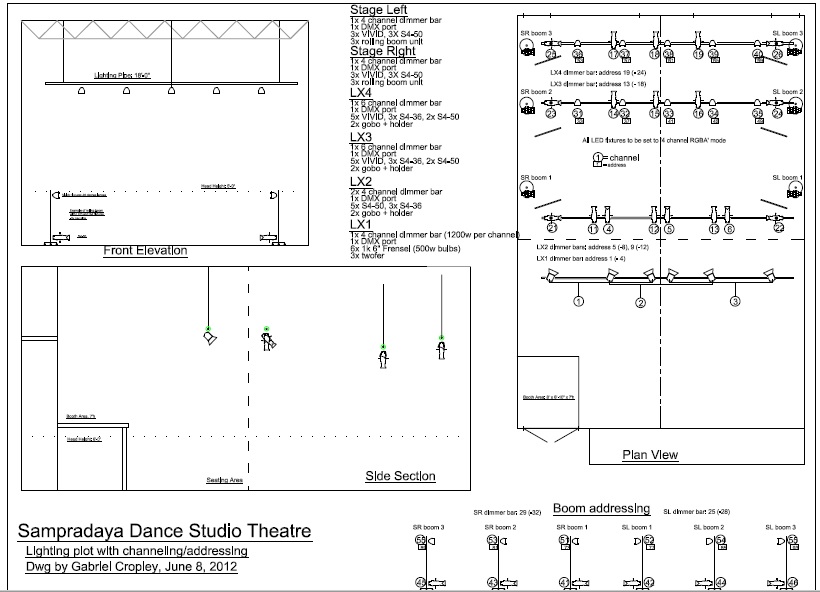 lighting-plot